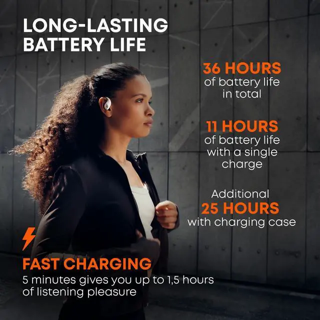 Alt view image 7 of 11 - Beyerdynamic AMIRON 200 True Wireless Bluetooth Earbuds w/Ear Hooks. Running, Biking, Sport, Fitness Open Headphones with 36Hrs Playtime. IP54 Weather Resistant Earphones, Lightweight, Mic. (Sport)