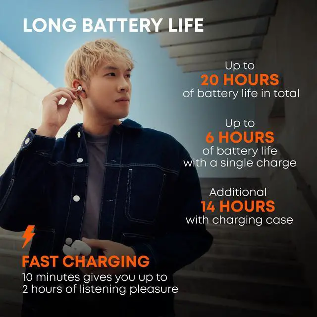 Alt view image 7 of 9 - beyerdynamic Amiron ZERO Wireless Open-Ear Clip Earbuds - White