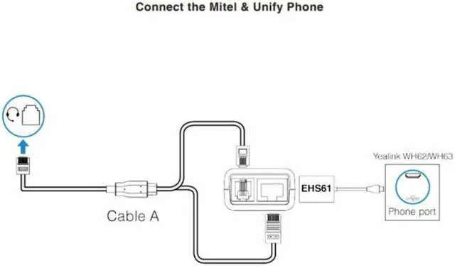 Alt view image 4 of 4 - WIRELESS HEADSET ADAPTER Empower Third-Party Phones EHS61 For T4XG and T2X phones