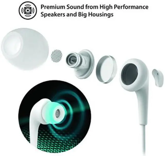 Alt view image 2 of 4 - iLuv White BBGUM3INWH 3.5mm Connector Bubble Gum 3 In Earbuds With Microphone