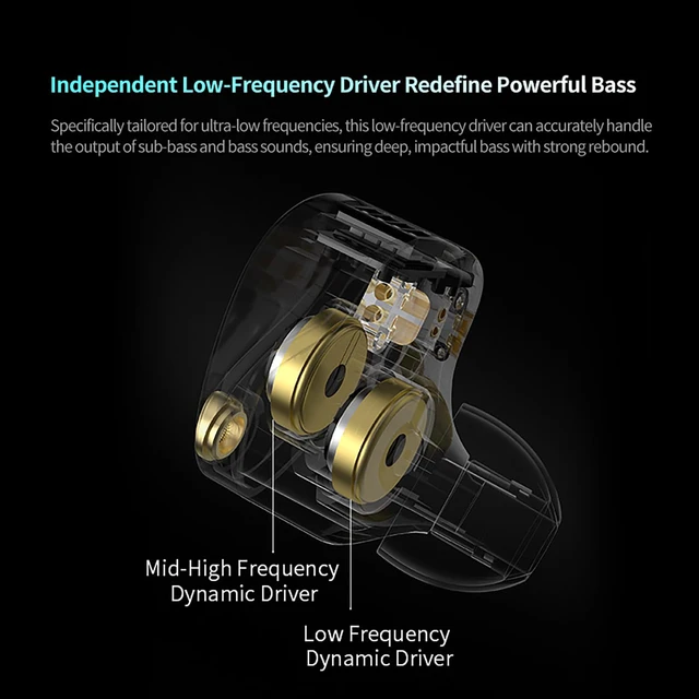 Alt view image 8 of 8 - KZ Castor Pro Tunable in Ear Monitor, Improved Bass in Ear Headphones (Black Without Microphone)