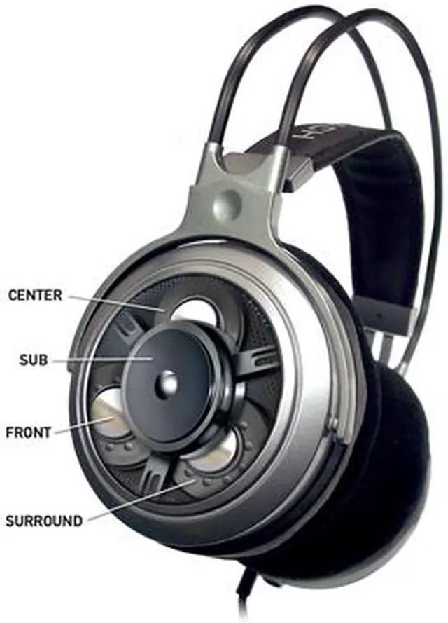 Alt view image 4 of 7 - Turtle Beach EarForce HPA2 Circumaural Multi-speaker 5.1 ch Surround Sound Amplified PC Gaming HeadSet