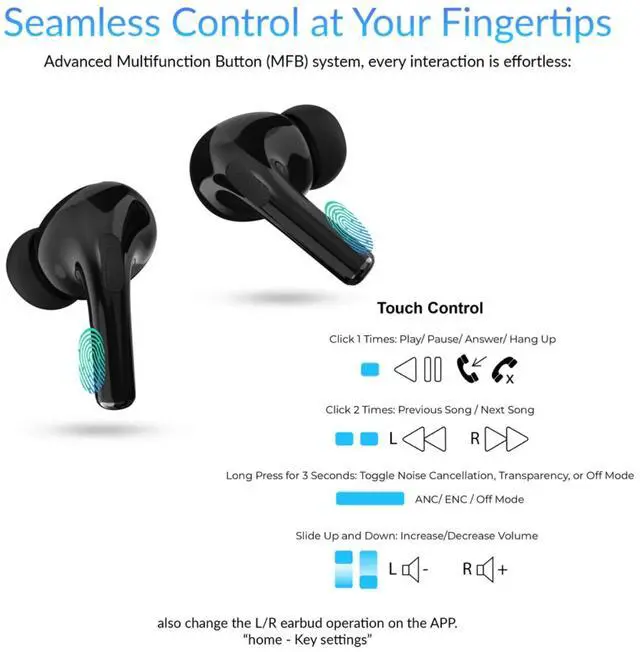 Alt view image 3 of 5 - Supersonic IQ Sound IQ-341 ANC & ENC Bluetooth Earphone with Touchscreen Display Charging Case, True Wireless Earbuds, Stereo Sound, Dual Mic, Voice Assistant, In-Ear Detection, USB-C Charging (Black)