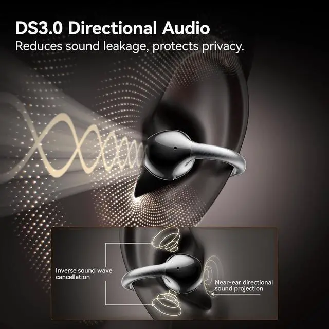 Alt view image 8 of 10 - NANK Clip Super2, Clip On Earbuds Open Ear, Bluetooth 6.0, 30H Playtime, Clip-on Headphones, Dual Device Connection, Touch Control, Type-C Charging, Secure Comfort for Running, Workout & Daily Use