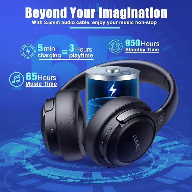 Alt view image 3 of 7 - BERIBES Bluetooth Headphones Over Ear, 65H Playtime and 6 EQ Music Modes Wireless Headphones with Microphone, HiFi Stereo Foldable Lightweight Headset, Deep Bass for Home Office Cellphone PC Ect.