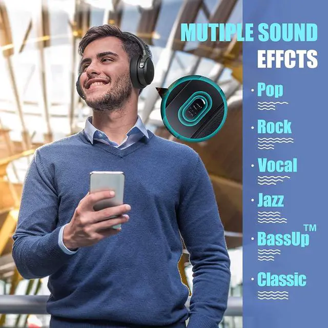 Alt view image 2 of 7 - BERIBES Bluetooth Headphones Over Ear, 65H Playtime and 6 EQ Music Modes Wireless Headphones with Microphone, HiFi Stereo Foldable Lightweight Headset, Deep Bass for Home Office Cellphone PC Ect.