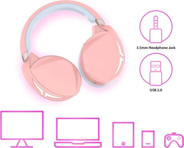 Alt view image 2 of 6 - ASUS ROG Strix Fusion 300 PNK Limited Edition Gaming Headset