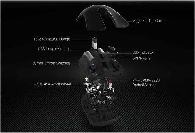 Alt view image 5 of 7 - ASUS ROG Strix Carry Portable Wireless + Bluetooth Ergonomic Optical Gaming Mouse with PixArt 3330 Optical Sensor (7200 dpi / 30g Acceleration / 150 IPS), Swappable Omron Switches