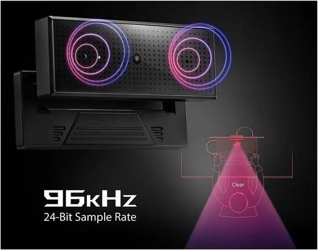 Alt view image 5 of 6 - Asus ROG EYE ROG Eye USB Camera with Full HD 1080p Streaming at 60fps, Face AE Technology