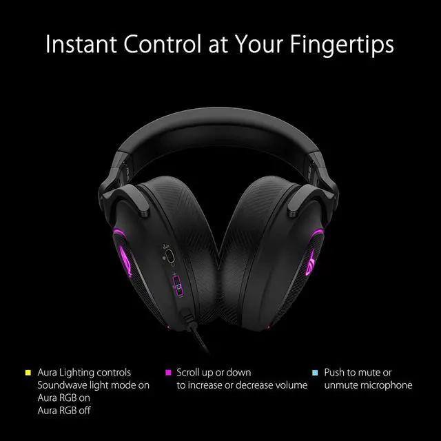 Alt view image 4 of 7 - ASUS ROG Delta S Gaming Headset with USB-C, Ai Powered Noise-Canceling Microphone