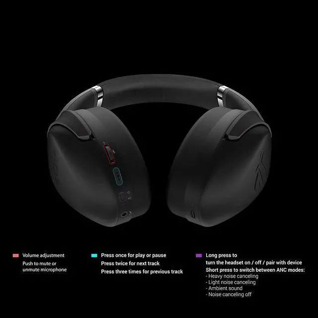 Alt view image 6 of 6 - ASUS ROG Strix Go BT Gaming Headset (AI noise-canceling microphone, Hi-Res Audio, Active Noise Cancellation, Bluetooth, 3.5mm, Compatible with Laptop, PS5, Nintendo Switch and Smart Devices)