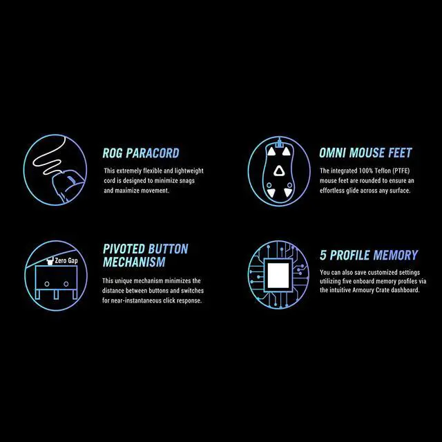 Alt view image 5 of 6 - ASUS ROG Gladius III Wired Gaming Mouse | Tuned 19,000 DPI Sensor, Hot Swappable Push-Fit II Switches, Ergo Shape, ROG Omni Mouse Feet, ROG Paracord and Aura Sync RGB Lighting