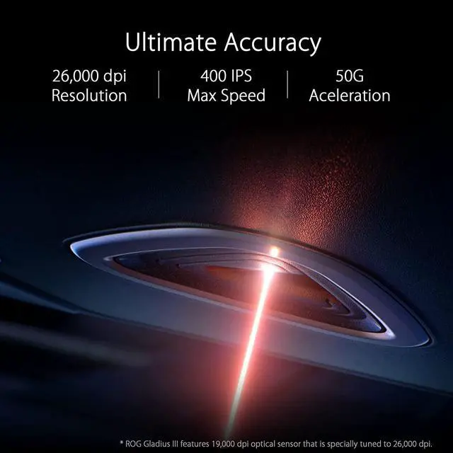 Alt view image 2 of 6 - ASUS ROG Gladius III Wired Gaming Mouse | Tuned 19,000 DPI Sensor, Hot Swappable Push-Fit II Switches, Ergo Shape, ROG Omni Mouse Feet, ROG Paracord and Aura Sync RGB Lighting