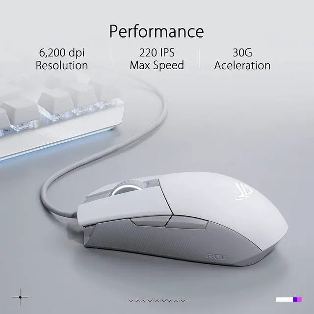 Alt view image 2 of 7 - ASUS ROG Strix Impact II Moonlight White Gaming Mouse | Ambidextrous and Lightweight Design, 6200 DPI Optical Sensor, Push-Fit Hot Swappable Switches, Aura Sync RGB Lighting, Minimal Design