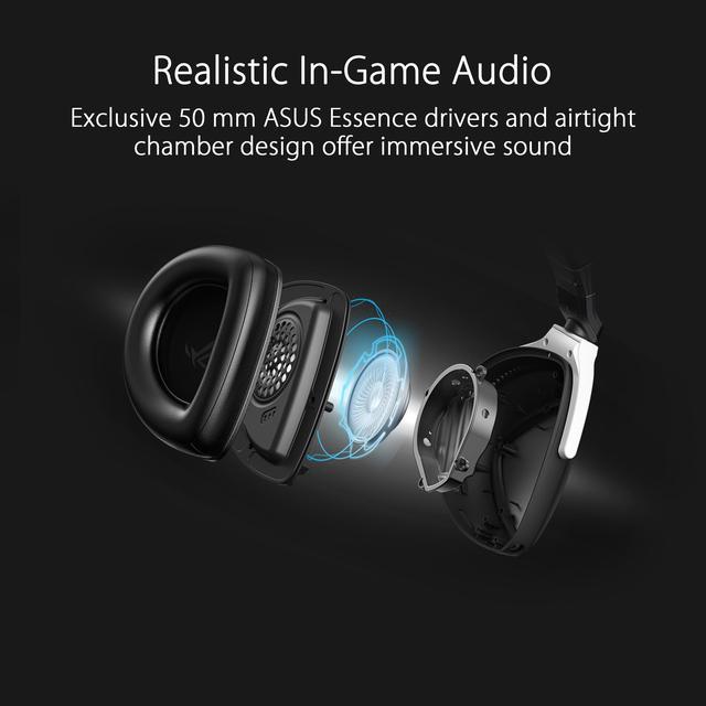 ASUS ROG Delta S Wireless Gaming Headset AI Beamforming Mic 7.1