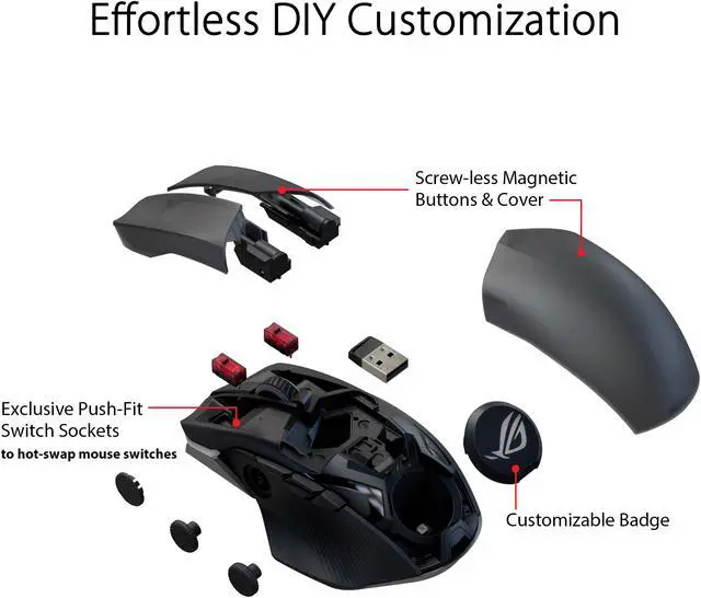 Alt view image 7 of 7 - Asus ROG Chakram X Origin Gaming Mouse, Tri-mode connectivity (2.4GHz RF, Bluetooth, Wired), 36000 DPI sensor, 11 programmable buttons, Detachable joystick, Paracord cable, Black