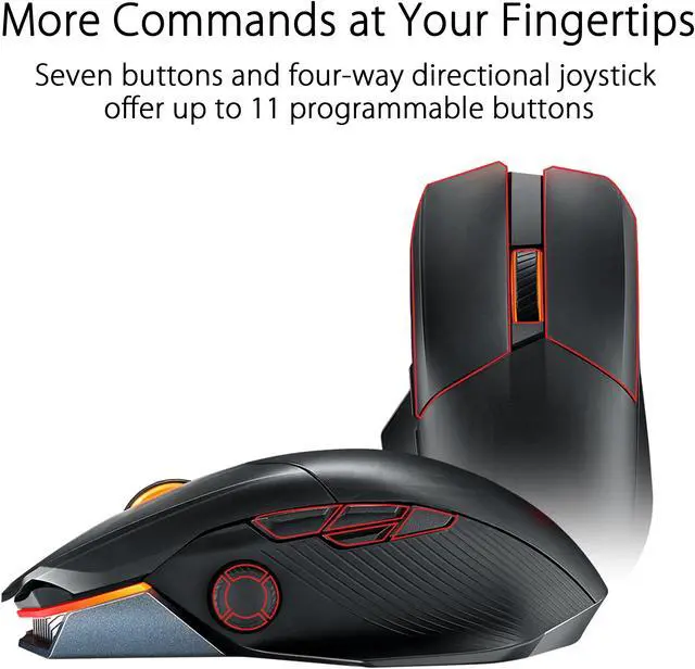 Alt view image 4 of 7 - Asus ROG Chakram X Origin Gaming Mouse, Tri-mode connectivity (2.4GHz RF, Bluetooth, Wired), 36000 DPI sensor, 11 programmable buttons, Detachable joystick, Paracord cable, Black