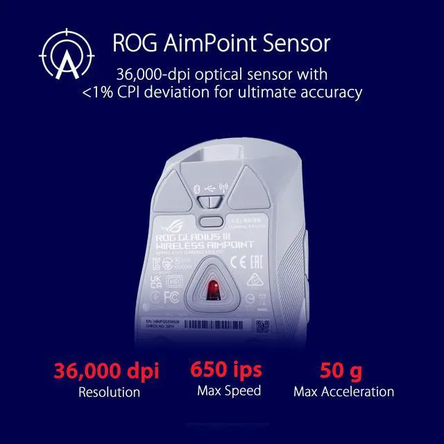 Alt view image 2 of 7 - Asus ROG Gladius III Wireless AimPoint Gaming Mouse, Connectivity (2.4GHz RF, Bluetooth, Wired), 36000 DPI sensor, 6 programmable buttons, ROG SpeedNova, Replaceable switches, Paracord cable, White