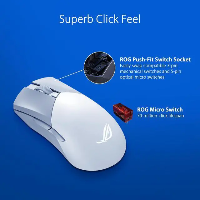 Alt view image 5 of 7 - Asus ROG Gladius III Wireless AimPoint Gaming Mouse, Connectivity (2.4GHz RF, Bluetooth, Wired), 36000 DPI sensor, 6 programmable buttons, ROG SpeedNova, Replaceable switches, Paracord cable, White