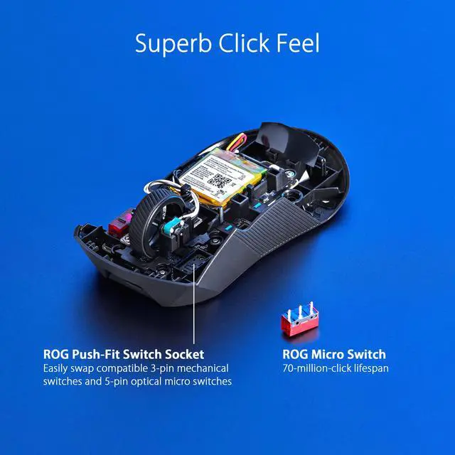 Alt view image 5 of 7 - ASUS ROG Gladius III Wireless AimPoint Gaming Mouse, Connectivity (2.4GHz RF, Bluetooth, Wired), 36,000 DPI Sensor, 6 programmable Buttons, ROG SpeedNova, Replaceable switches, Paracord Cable, Black