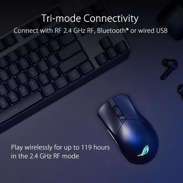 Alt view image 6 of 7 - ASUS ROG Gladius III Wireless AimPoint Gaming Mouse, Connectivity (2.4GHz RF, Bluetooth, Wired), 36,000 DPI Sensor, 6 programmable Buttons, ROG SpeedNova, Replaceable switches, Paracord Cable, Black