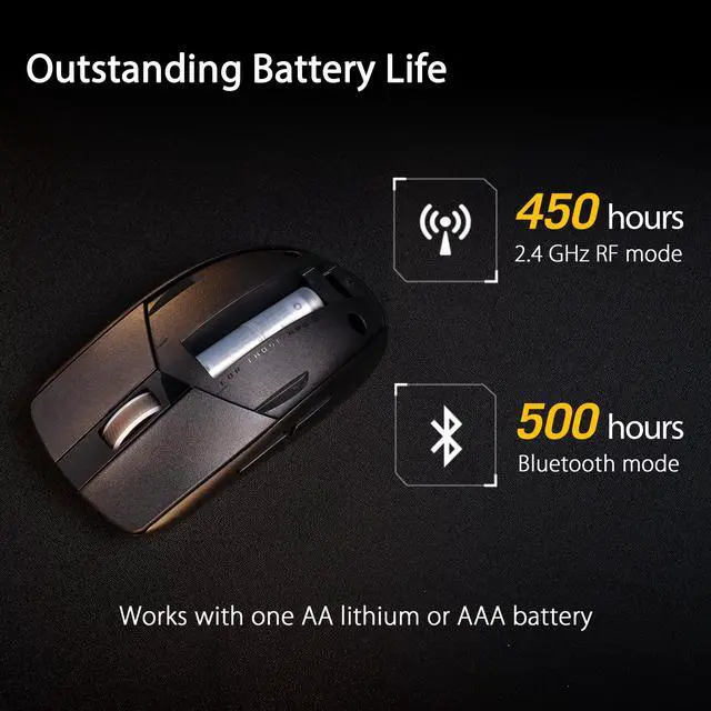 Alt view image 3 of 11 - Asus ROG Strix Impact III Wireless Gaming Mouse, 57 G Lightweight, 36K DPI Sensor, Bluetooth & 2,4GHz RF, ROG SpeedNova, Up to 618hrs Battery Life, Replaceable Switches, ROG Omni Receiver, Black