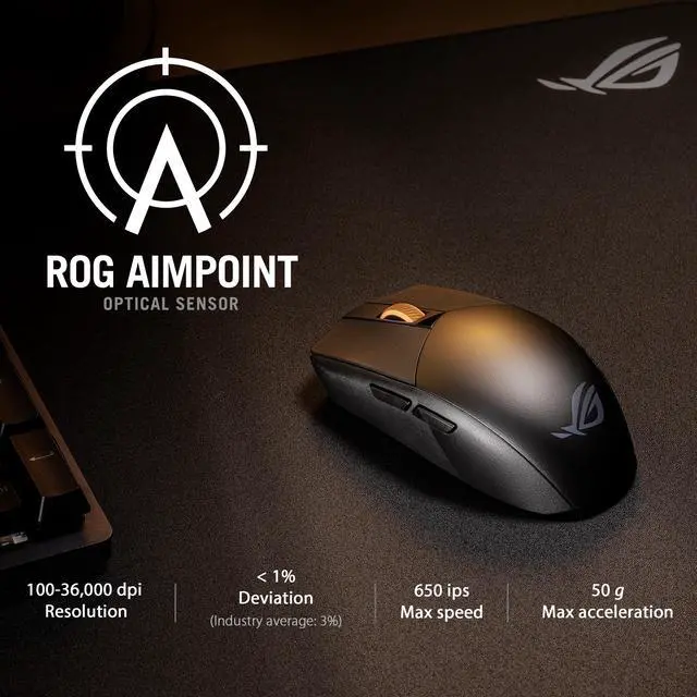 Alt view image 4 of 11 - Asus ROG Strix Impact III Wireless Gaming Mouse, 57 G Lightweight, 36K DPI Sensor, Bluetooth & 2,4GHz RF, ROG SpeedNova, Up to 618hrs Battery Life, Replaceable Switches, ROG Omni Receiver, Black