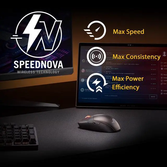 Alt view image 5 of 11 - Asus ROG Strix Impact III Wireless Gaming Mouse, 57 G Lightweight, 36K DPI Sensor, Bluetooth & 2,4GHz RF, ROG SpeedNova, Up to 618hrs Battery Life, Replaceable Switches, ROG Omni Receiver, Black