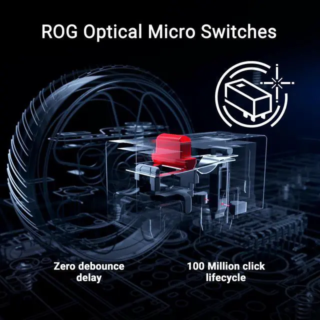 Alt view image 6 of 14 - ASUS ROG Keris II WL Ace (54-gram ergonomic mouse, 42000-dpi, ROG Micro Switch, SpeedNova wireless technology, ROG Polling Rate Booster, 4000 Hz in wireless mode, up to 8000 Hz in wired mode) - Black