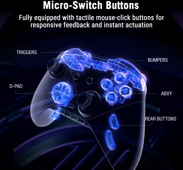 Alt view image 6 of 13 - ASUS ROG Raikiri II Pro PC Controller, Wired/2.4GHz/Bluetooth, 8K Polling Rate, Hot-Swappable TMR Joysticks, Full-Color Panel, Dual-Mode Triggers, Micro-Switch Buttons, White