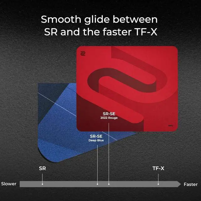 Main image of ZOWIE G-SR-SE-ZC05 Gaming Mouse Pad