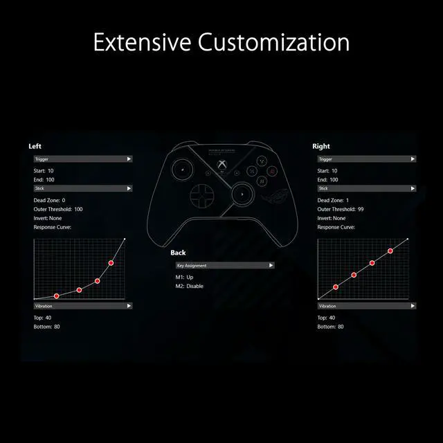 Alt view image 5 of 16 - ASUS ROG Raikiri officially licensed Xbox controller, remappable buttons & triggers, 2 rear buttons, step & linear triggers, adjustable joystick sensitivity, 3.5mm jack with ESS DAC, for PC and Xbox