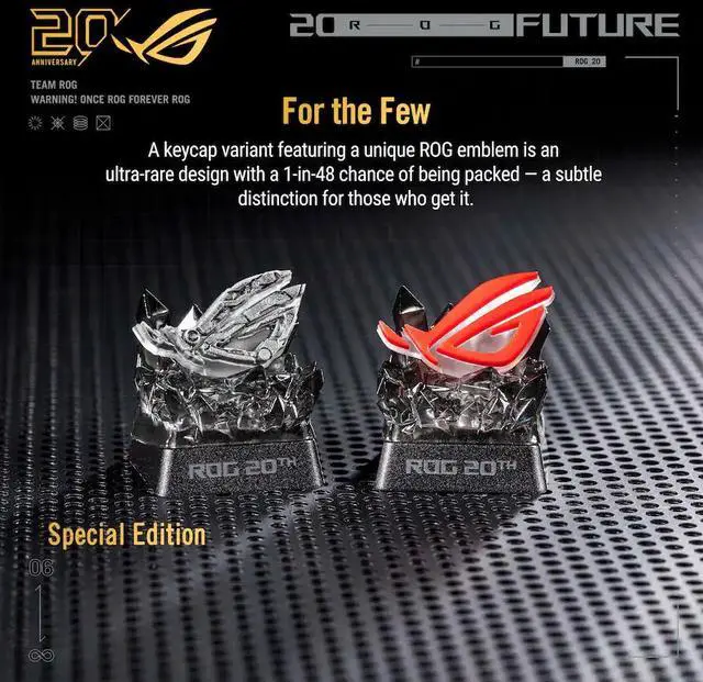 Alt view image 3 of 15 - ASUS - ROG 20th Edition Keycap Blind Box (1-Pack) - Styles May Vary