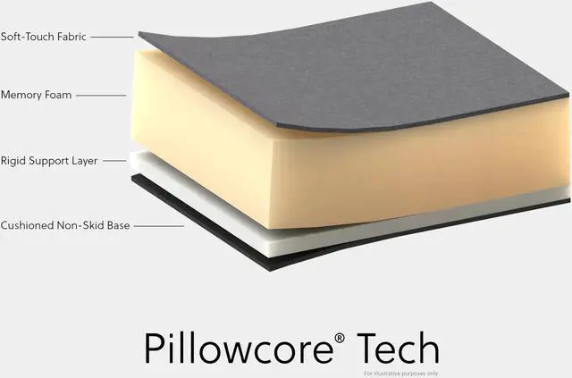 Alt view image 6 of 6 - Allsop Executive Pillowcore Multi-layer Foam Mousepad - Black