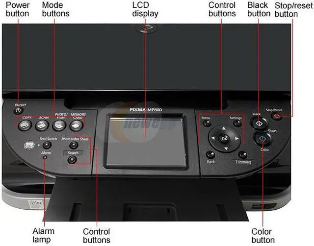 Alt view image 4 of 12 - Canon PIXMA MP800 0581B002 30 ppm(approx. 2 seconds per page) Black Print Speed 9600 x 2400 dpi Color Print Quality USB InkJet MFC / All-In-One Color Printer