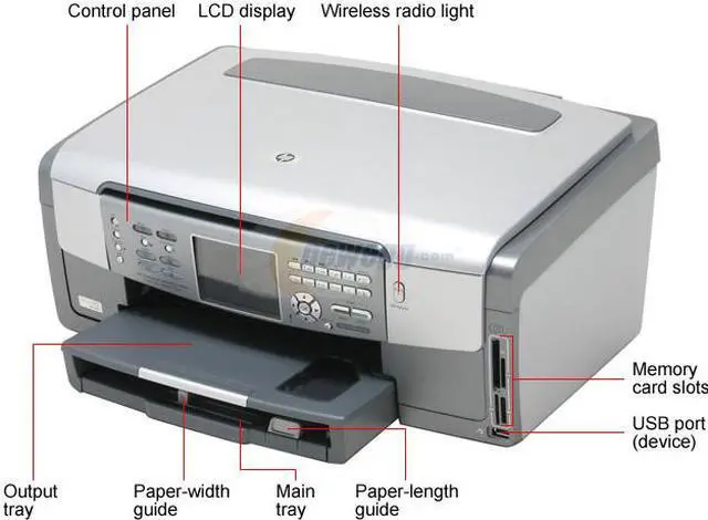 Alt view image 2 of 12 - HP Photosmart 3310 Q5863A Up to 32 ppm Black Print Speed Up to 4800 x 1200 optimized dpi color Color Print Quality Bluetooth / Ethernet (RJ-45) / USB InkJet MFC / All-In-One Color Printer - Optional Wireless
