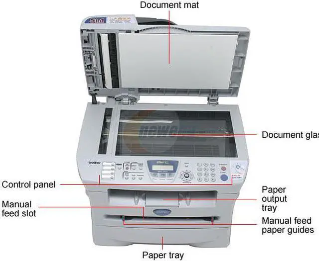 Alt view image 6 of 13 - Brother MFC Series MFC-7420 MFC / All-In-One Up to 20 ppm Monochrome LPT / USB Laser Printer