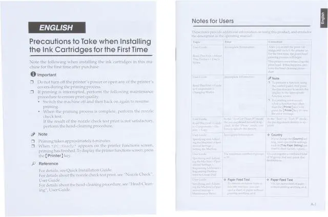 Alt view image 16 of 18 - RICOH GX3000S Up to 29 ppm GelSprinter InkJet MFC / All-In-One Color Printer