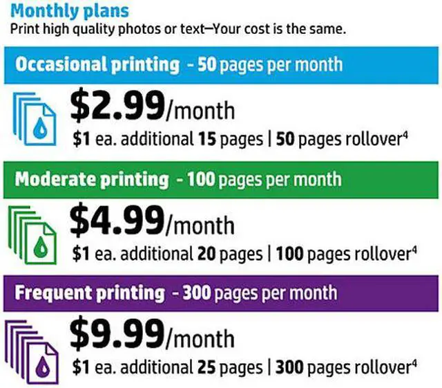 Alt view image 2 of 2 - HP Instant Ink, 1st Month Enrollment Key, 100 Page Plan (1VU19AN)