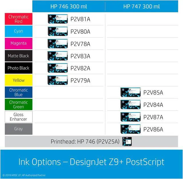 Alt view image 4 of 6 - HP Designjet Z9+ 44 Inch 769 Square feet / hr Black Print Speed 2400 x 1200 dpi Color Print Quality Ethernet (RJ-45) / USB Thermal Inkjet Large Format Color PostScript Printer