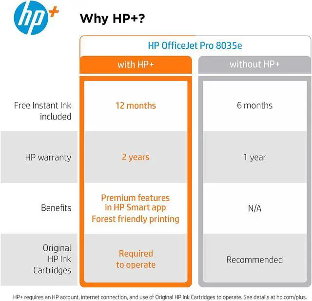 Alt view image 6 of 13 - HP OfficeJet Pro 8035e All-in-One Wireless Color Printer (Basalt), with bonus 12 months Instant Ink with HP+ (1L0H6A)