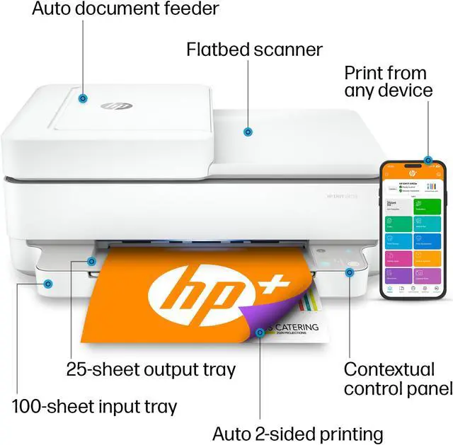 Alt view image 11 of 19 - HP ENVY 6455e All-in-One Wireless Color Printer, with Bonus 3 Months Free Instant Ink with HP+ (223R1A)