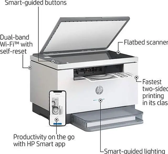 Alt view image 5 of 5 - HP LaserJet MFP M234dw Printer