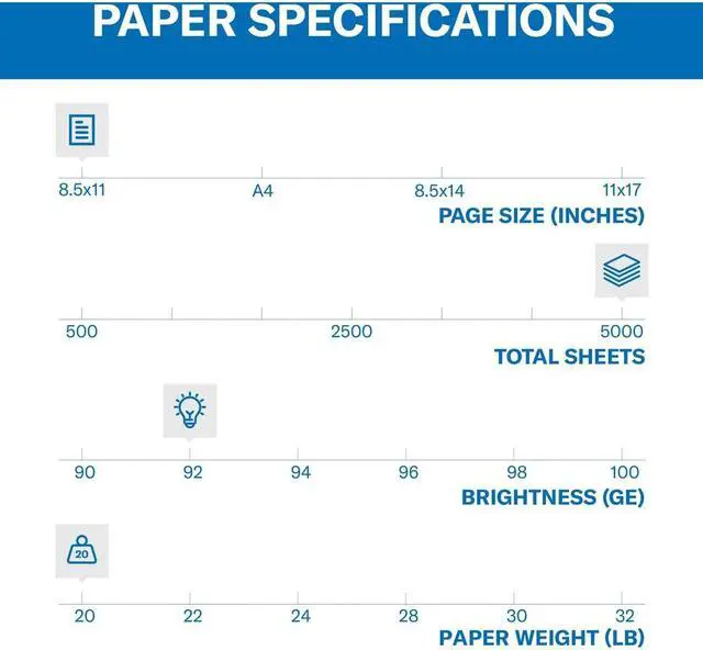 Alt view image 5 of 10 - Hammermill 105007 Copy Plus Paper - White - 92 Brightness - Letter - 8 1/2" x 11" - 500 / Ream - FSC - Acid-free, Quick Drying