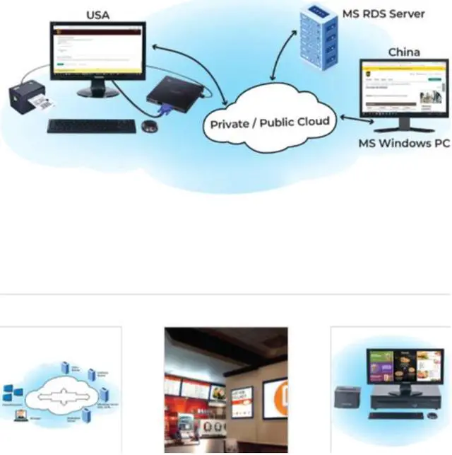 Alt view image 2 of 5 - Kaser Anyware (KSR-YF840)