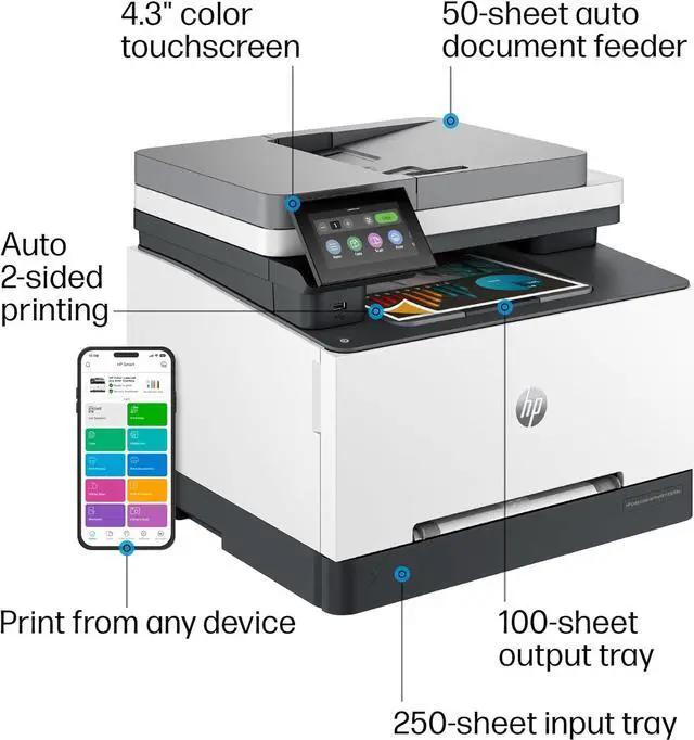 Alt view image 4 of 10 - HP Color Laserjet Pro MFP 3301fdw Wireless All-in-One Color Laser Printer, Office Printer, Scanner, Copier, Fax, ADF, Duplex, Best-for-Office (499Q5F)