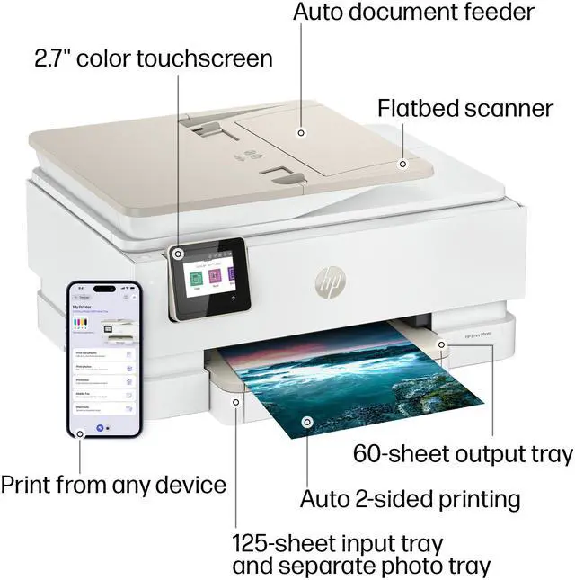 Alt view image 3 of 19 - HP Envy Photo 7975 Up to 15 ppm Black Print Speed 4800 x 1200 dpi Color Print Quality USB / Wi-Fi Thermal Inkjet MFC / All-In-One Color All-in-One Printer