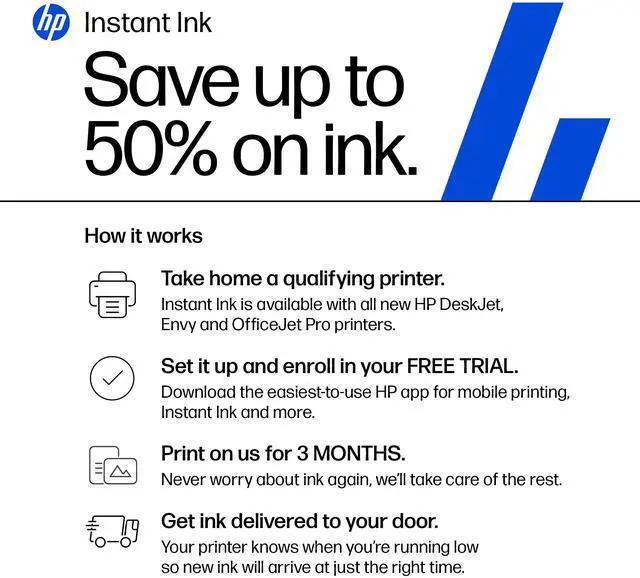 Alt view image 9 of 19 - HP Envy Photo 7975 Up to 15 ppm Black Print Speed 4800 x 1200 dpi Color Print Quality USB / Wi-Fi Thermal Inkjet MFC / All-In-One Color All-in-One Printer