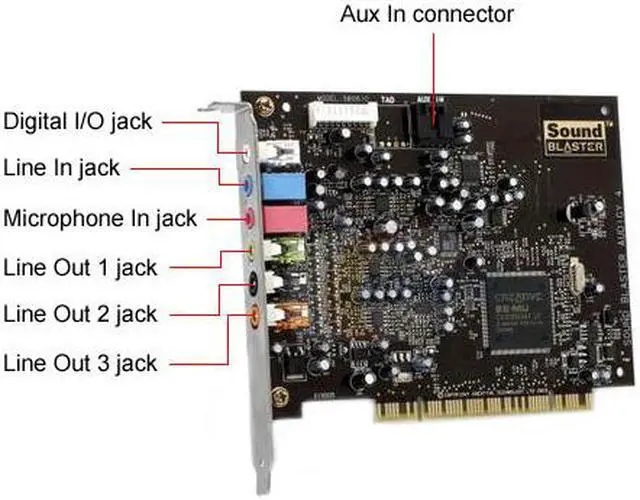 Alt view image 2 of 2 - Creative Sound Blaster SB0610VP 7.1 Channels 24-bit 192KHz PCI Interface Audigy 4 SE Sound Card - OEM