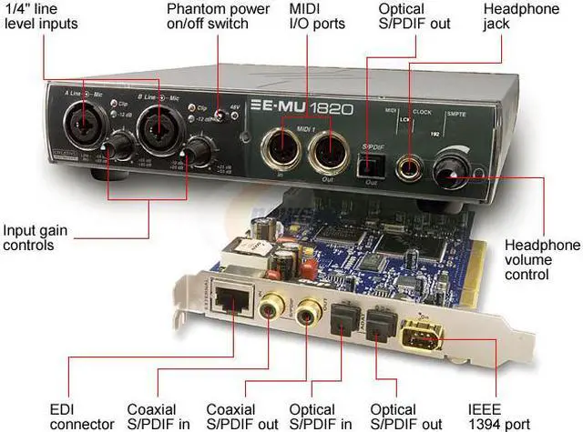 E-MU 1820 Digital Audio System - Newegg.com